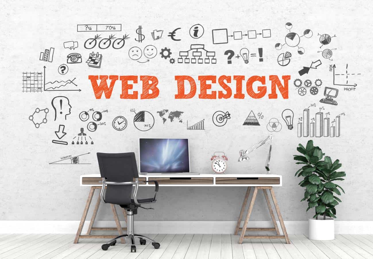 birou web-design